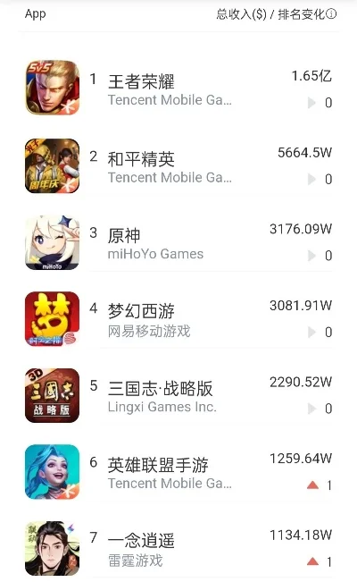 手游无敌家族排行榜在哪-手游家族排行榜查找方法